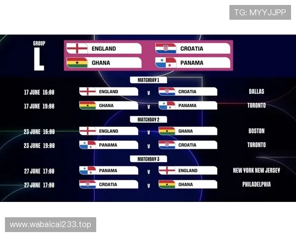 2026世界杯32强怎么确定对阵规则 2026世界杯32强怎么确定对阵规则