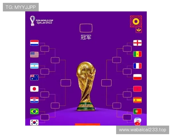 2026世界杯完整赛制规则常见问题汇总 2026世界杯完整赛制规则常见问题汇总